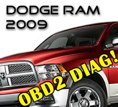 dodgeram